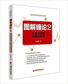 图解缠论2：买卖点逻辑与操作系统
